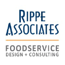 Rippe Associates, Inc.