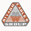 Riyadh Cables Group Company