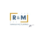 R & M Manufacturing Co., LLC