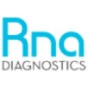 Rna Diagnostics Inc.