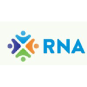 RNA