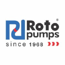 Roto Pumps Ltd