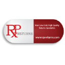 RP Returns