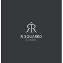 R Squared Global