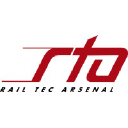 RTA Rail Tec Arsenal