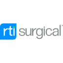 RTI Surgical