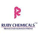 Ruby Chemicals