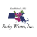 Ruby Wines Inc