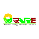 RV Renewable Energy
