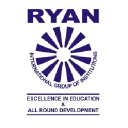 Ryan International Group of Institutions