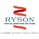 Ryson Engineering Co