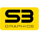 S3 Graphics Co., Ltd.