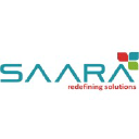 Saara IT Solutions Private Limited bMate Software