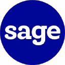 Sage Product Development, Inc.
