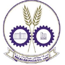Oman Packaging Company SAOG