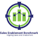 Sales Enablement Benchmark