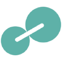 Salesops.io