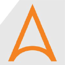 SalesWorks