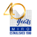 S. A. Miro Inc