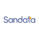 Sandata Technologies Inc