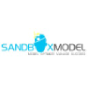 SandboxModel
