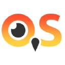Sanity OS