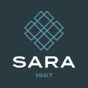SARA Group