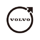 Scandia Volvo Cars