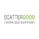 Thomas Scattergood Behavioral Health Foundation