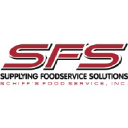 Schiff s Food Service, Inc.