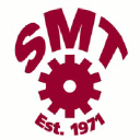 Scientific Management Techniques Inc.