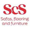 SCS