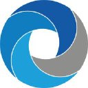 SCW