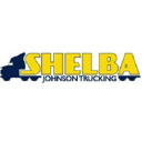 Shelba D. Johnson Trucking Inc