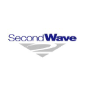 SecondWave Systems, Inc.