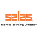 Selas Corporation of America