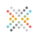 Sell2World Inc