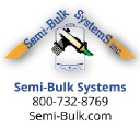 Semi-Bulk Systems, Inc