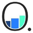 SEO.co.uk