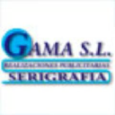 ABAX