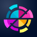 KnowBe4