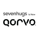 Sevenhugs is now Qorvo