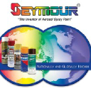 Permatex