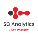 SG Analytics Pvt Ltd