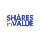 Shares In Value