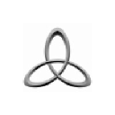 Sheppard Cycles