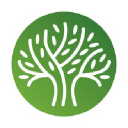 Sherwood Healthcare
