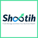 Shootih