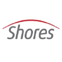 Shores