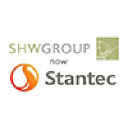 SHW Group